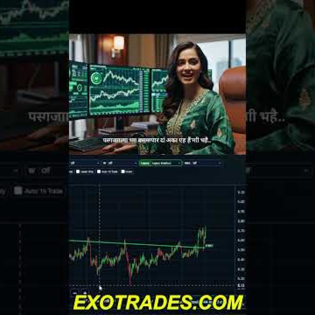 Master the Market with Exotrades.com | Auto-Trade Indicators & Perfect Entries