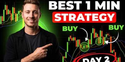 Binary Trading Strategy with 1 indicator! Weekly Rally, Day2!