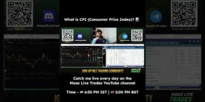 What is CPI? – The Inflation Report That Moves Gold, Bitcoin, Forex & Stock Markets Every Month