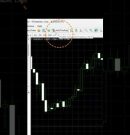 Your EA isn’t trading?  #shorts #shortsfeed #shortsviral