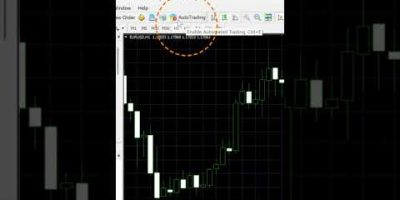 Your EA isn’t trading? #shorts #shortsfeed #shortsviral