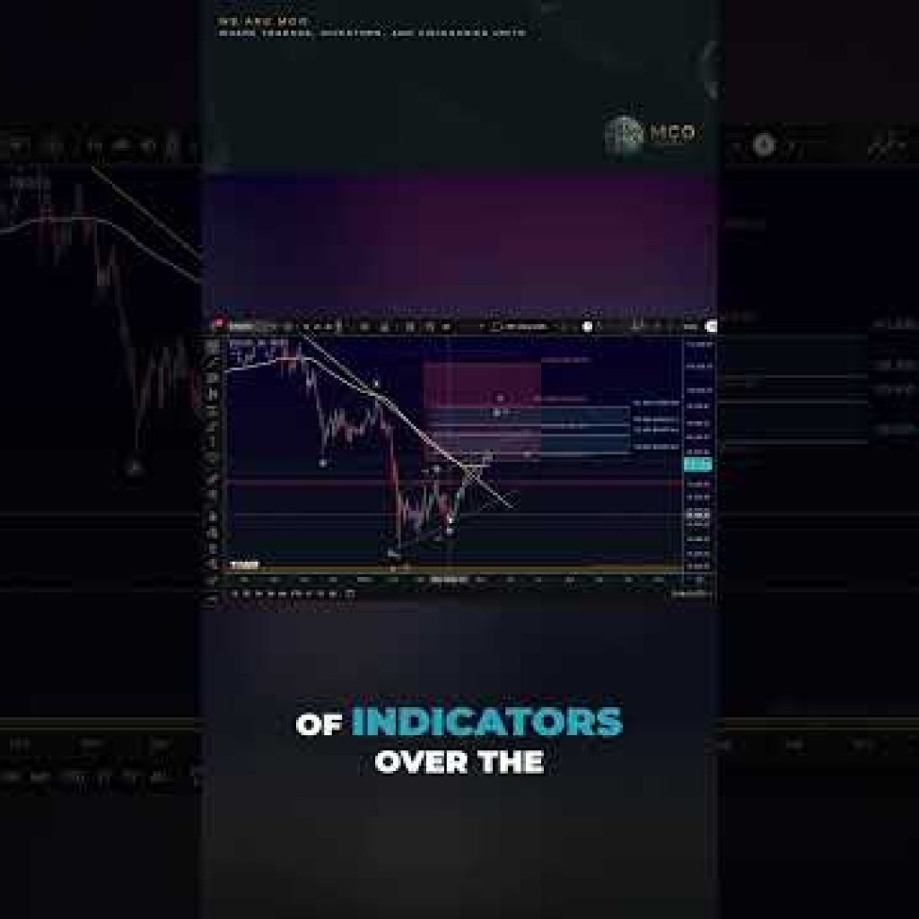 Bitcoin Warning: Key Breakdown Could Trigger Major Sell-Off