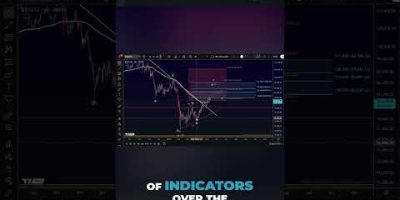 Bitcoin Warning: Key Breakdown Could Trigger Major Sell-Off