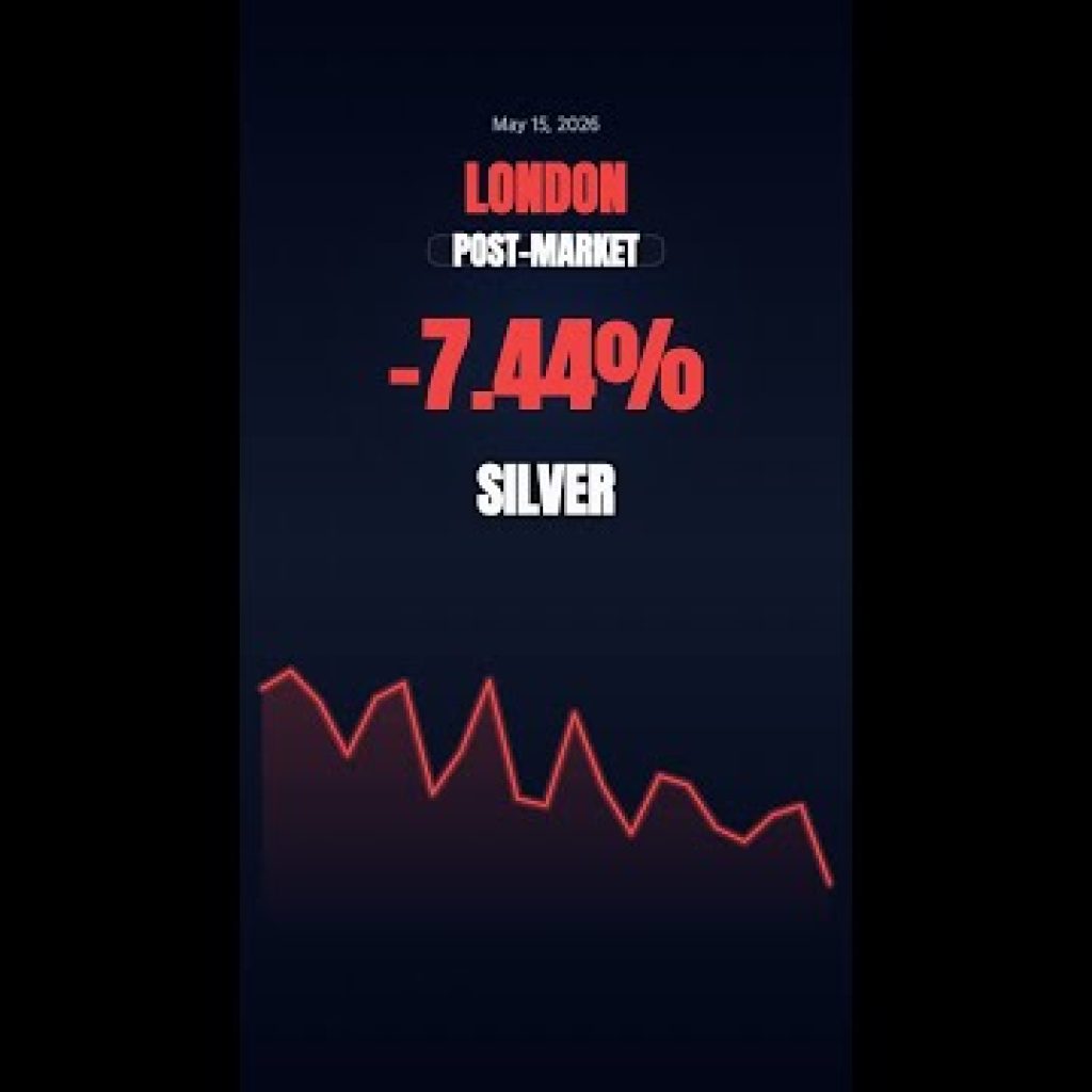 Fri, May 15, 2026 📊 Silver CRASHES -7.44% | Market Pre-Market
