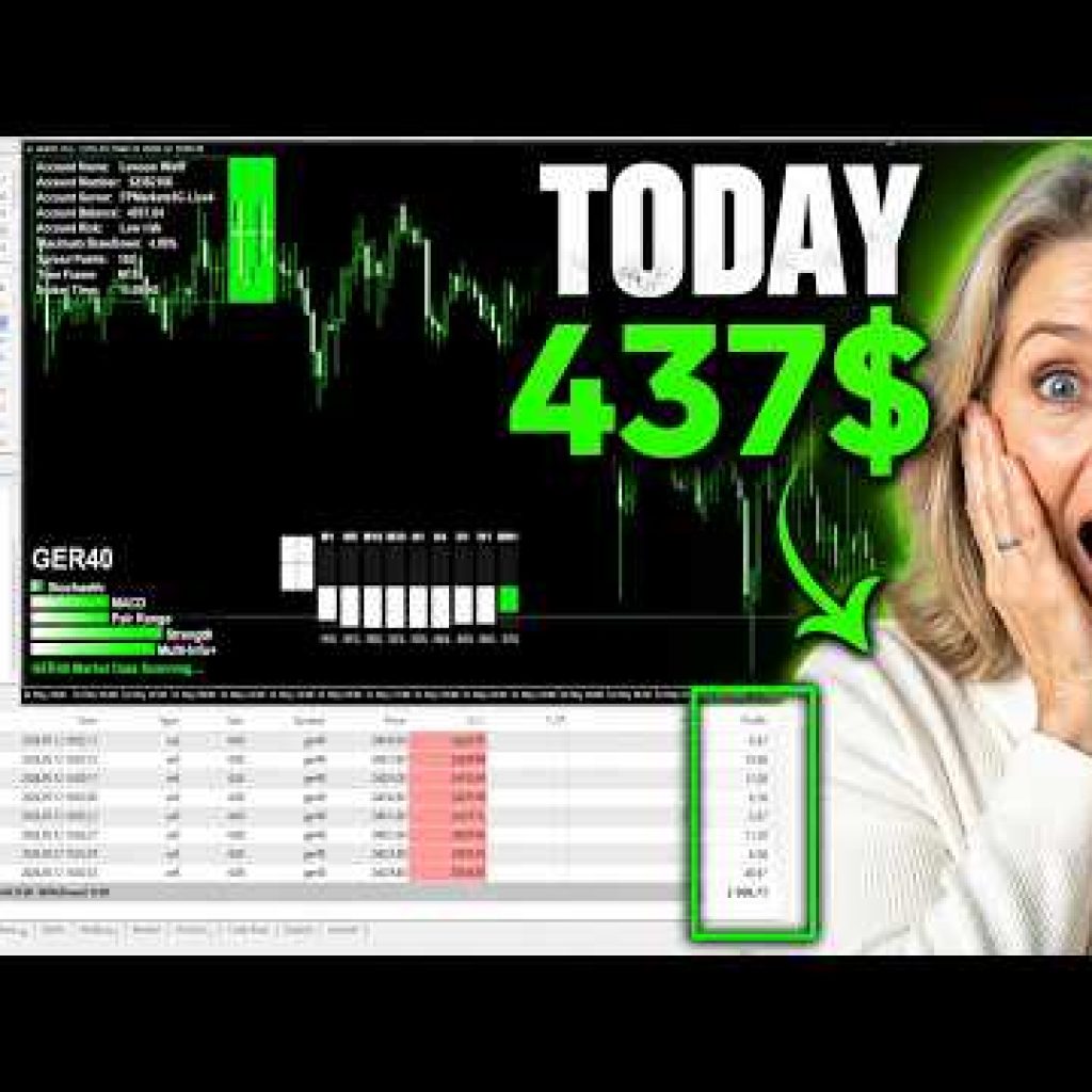 Watching an AI Trading Bot Trade the Market Live #forex