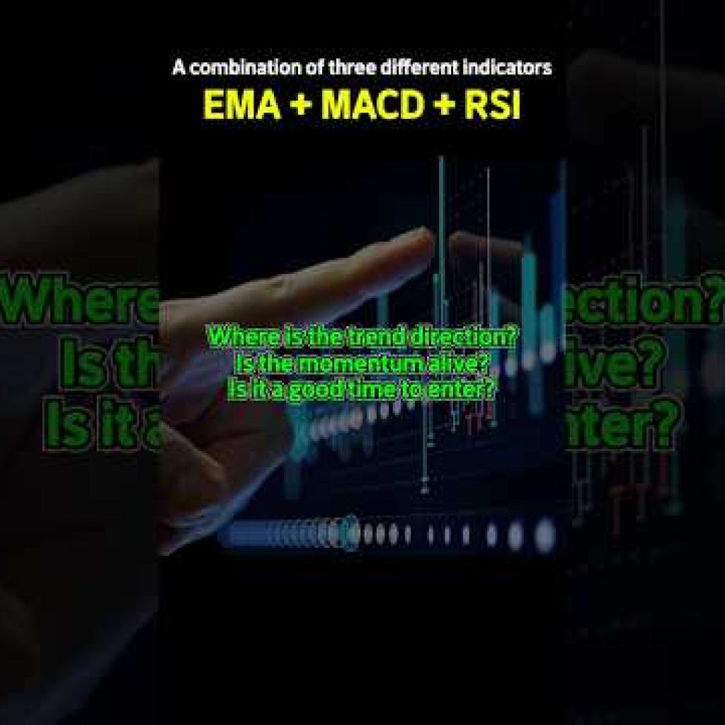 【Multi SUB】EMA + MACD + RSI: 3 Strategies That Actually Work #shorts