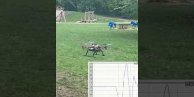 The math keeping your drone steady in mid-air.