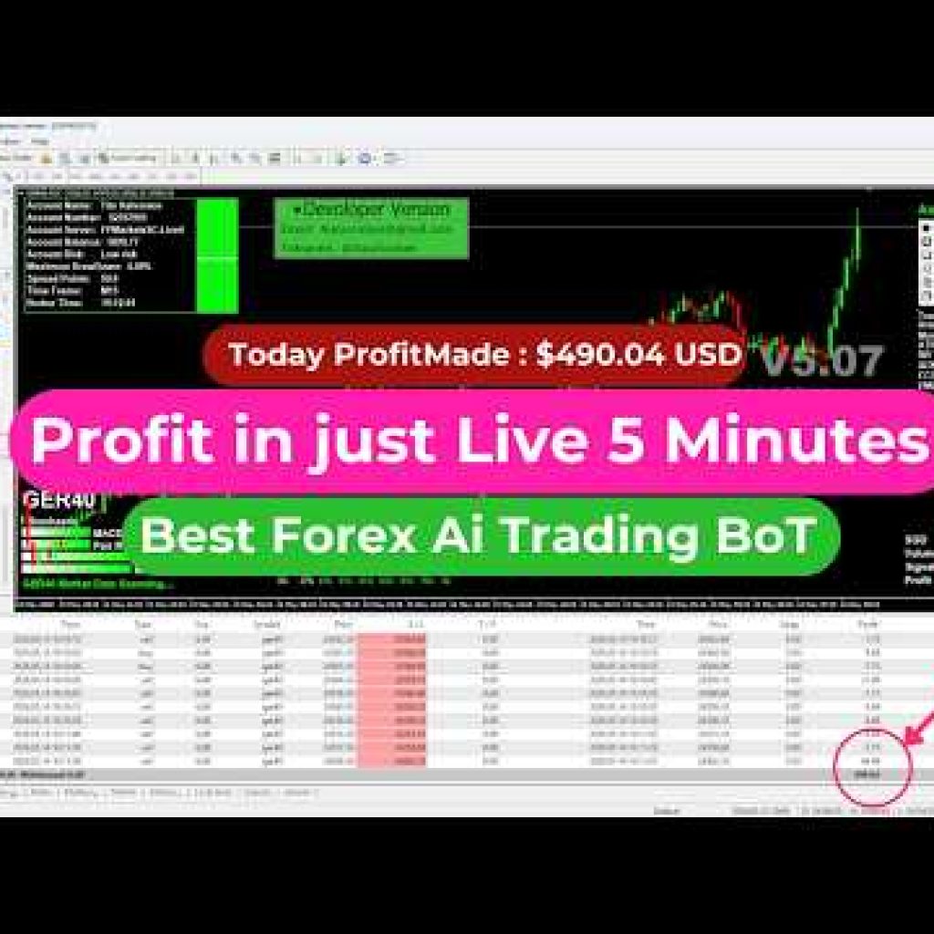 AI Forex Robot vs Market 🔥 | Live Trading Session#trading #forexlifestyle #forex #success
