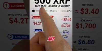 What 500 #XRP Could Be Worth In 2026