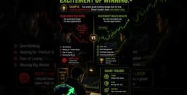 Fear & Greed #stockmarket #motivation #crypto #forex #trading #trader #how #viral #shorts #music