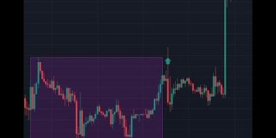 Watch This Forex Robot Dominate the Markets LIVE