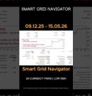 Grid Navigator EA: +180% Profit! #shorts #forex