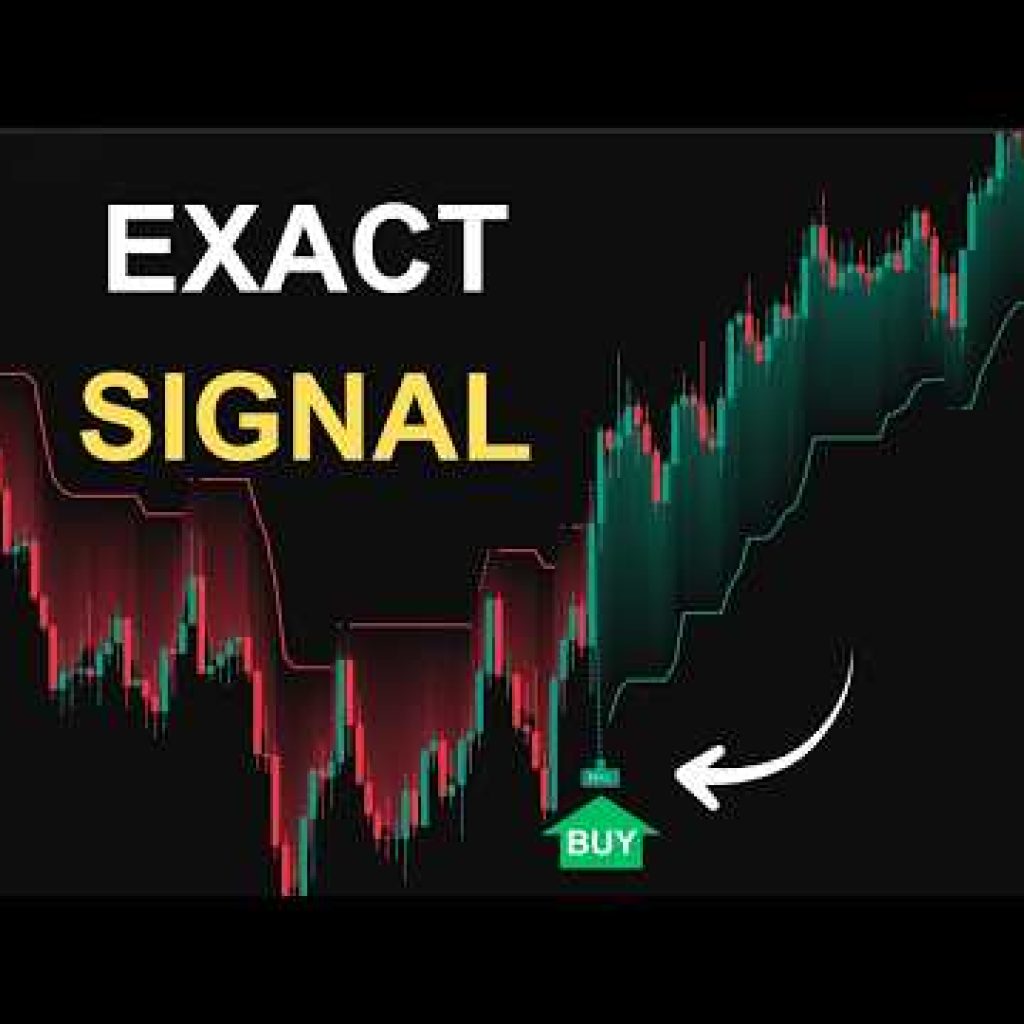 I Waited So Long to Find THIS Indicator! [The Most Powerful Tool!]