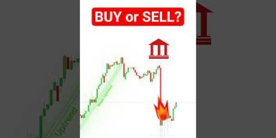 BUY or SELL? Can you Pass this Trading Test?