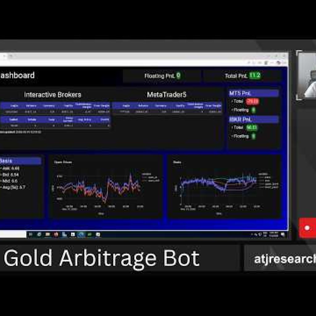 Gold Arbitrage Bot – Algo Trading Livestream 14 May 2026