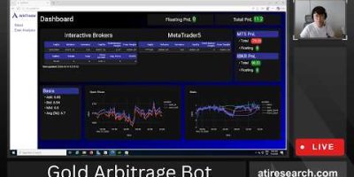 Gold Arbitrage Bot – Algo Trading Livestream 14 May 2026