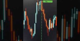 #binary