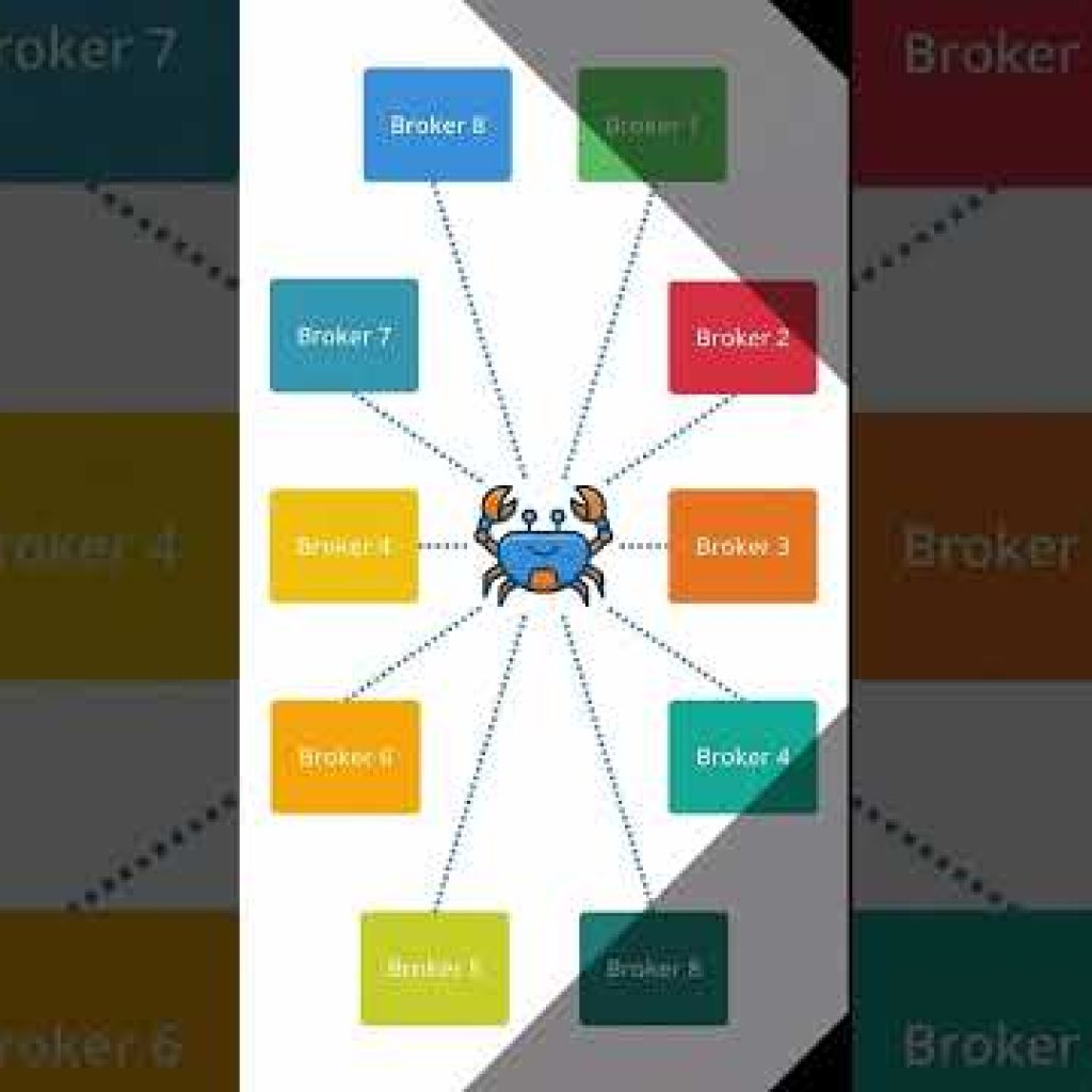 ALGOCRAB ADS 16 05 2026 #algotradingindia
