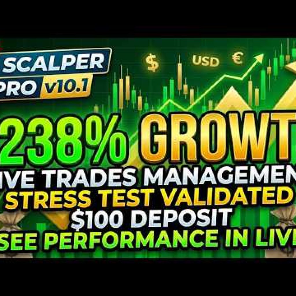 261% Growth Already Done On $100 Deposit – PT Scalper Pro v10.1 MT5 EA | TradingBotLab