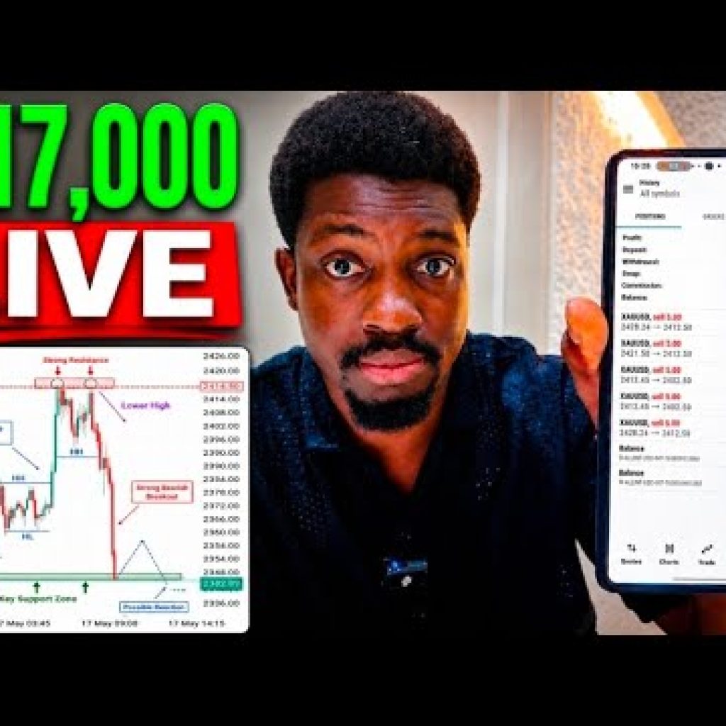 If My Goal Was $1,000/Day, I’d Trade Like This