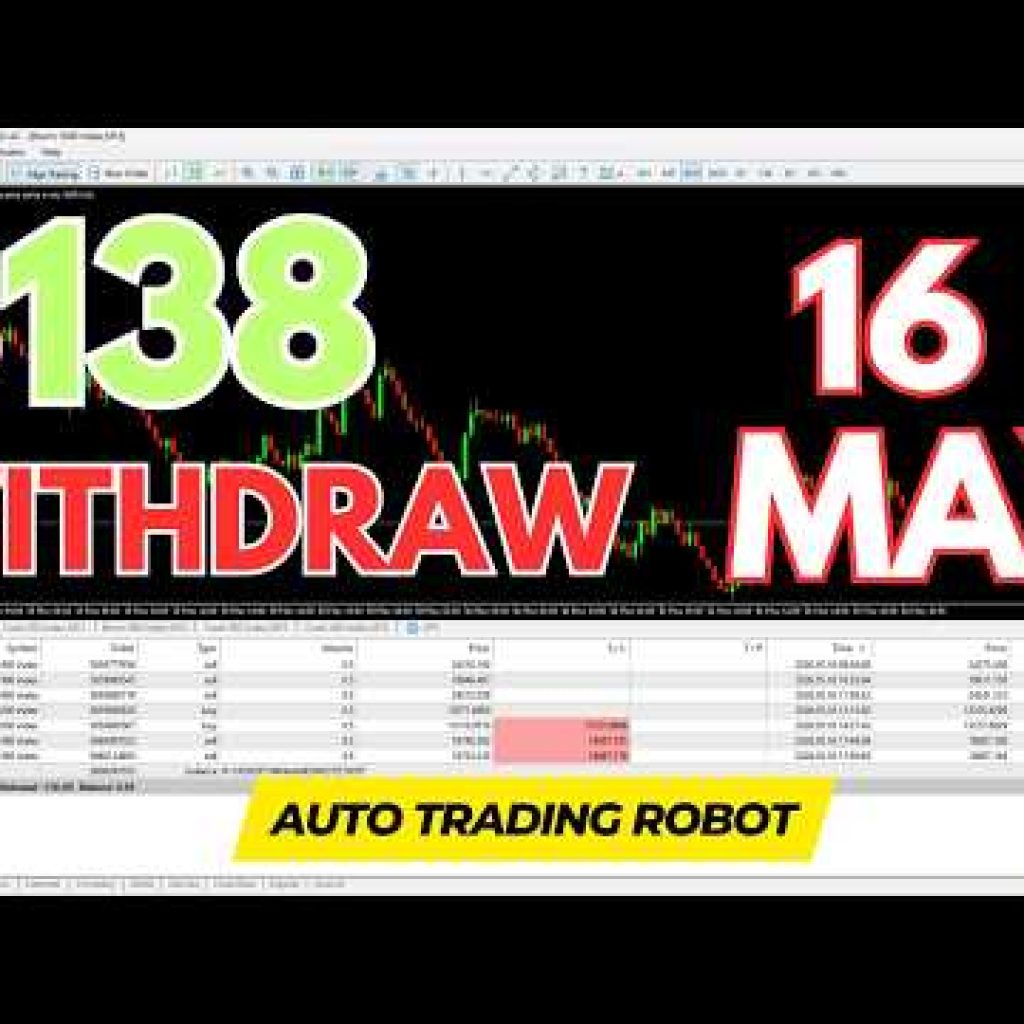 Boom and Crash Golden Million EA 🤖 | Best AI Forex Trading Robot 2026 | Automated Profit System