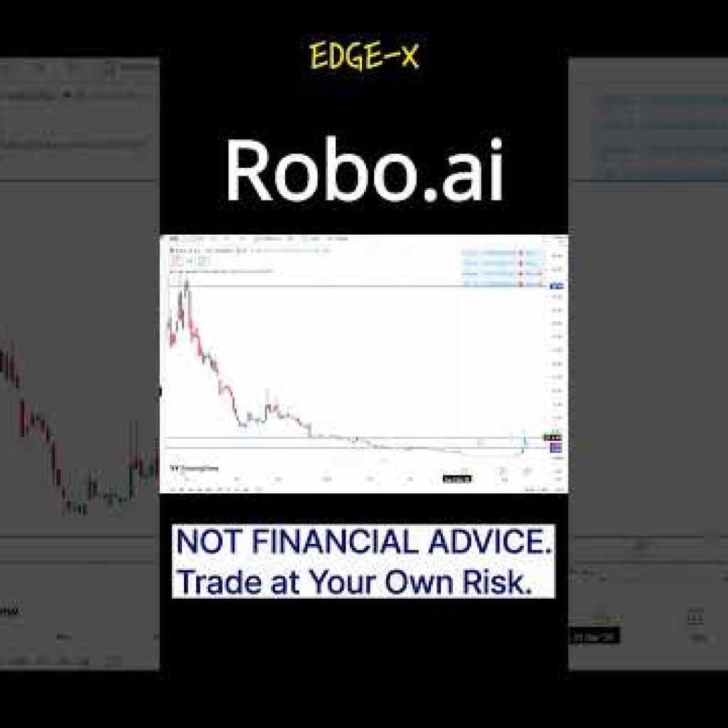 5/18[chart analysis] Robo ai. tight stop.high R:R # #wallstreet #technicalanalysis #crypto #forex