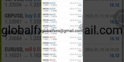 EA trading | 5/18/2026 ( Yesterday ) Expert Advisor | ROBOT | Auto Trading | Software | forex bot