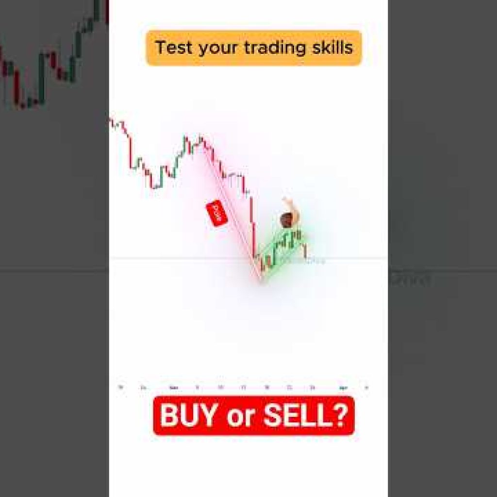BUY or SELL? Can you Pass this Trading Test?