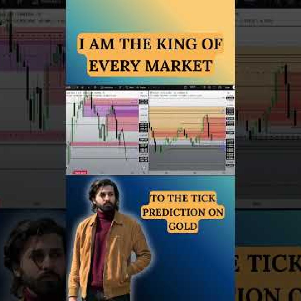 I am the Mentor of your Mentor #SmartMoneyConcepts #ICTTrading #SMCTrader #PriceAction