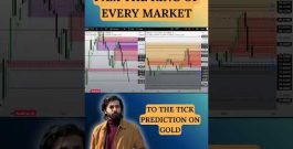 I am the Mentor of your Mentor #SmartMoneyConcepts #ICTTrading #SMCTrader #PriceAction