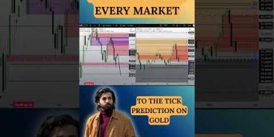 I am the Mentor of your Mentor #SmartMoneyConcepts #ICTTrading #SMCTrader #PriceAction