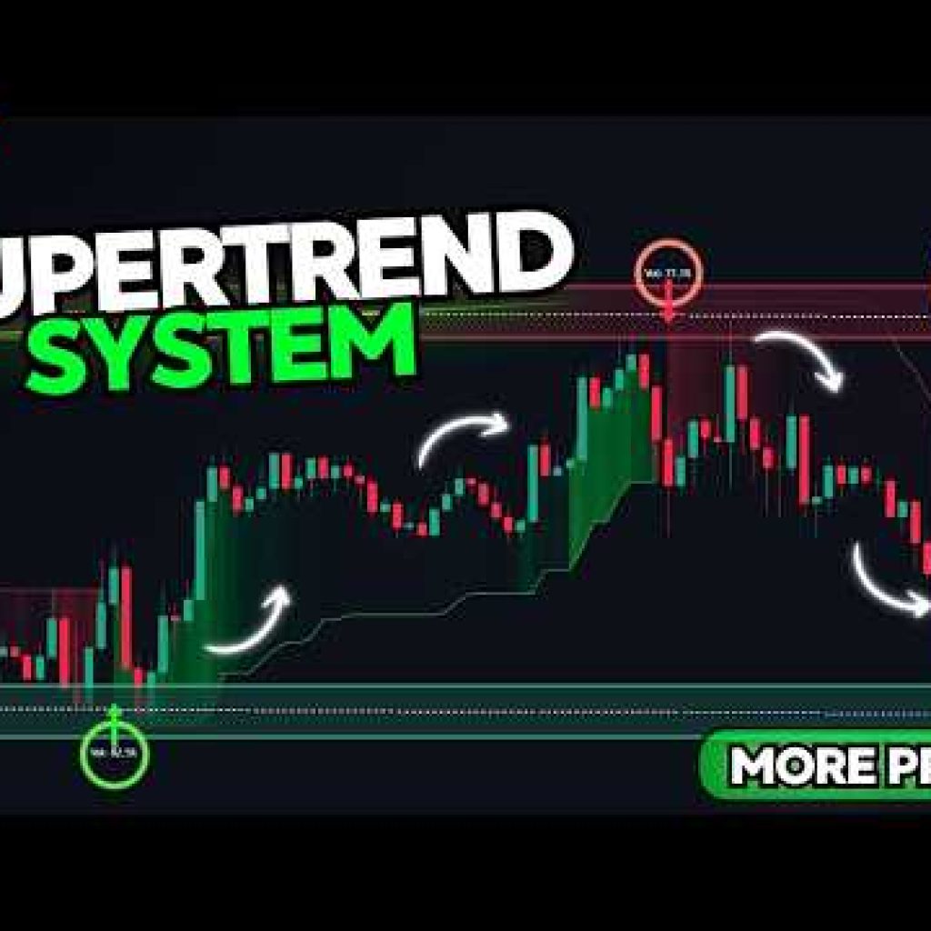 SuperTrend vs SuperTrend Optimized | The Results Shocked Me
