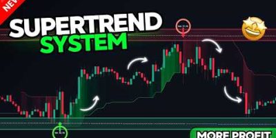 SuperTrend vs SuperTrend Optimized | The Results Shocked Me