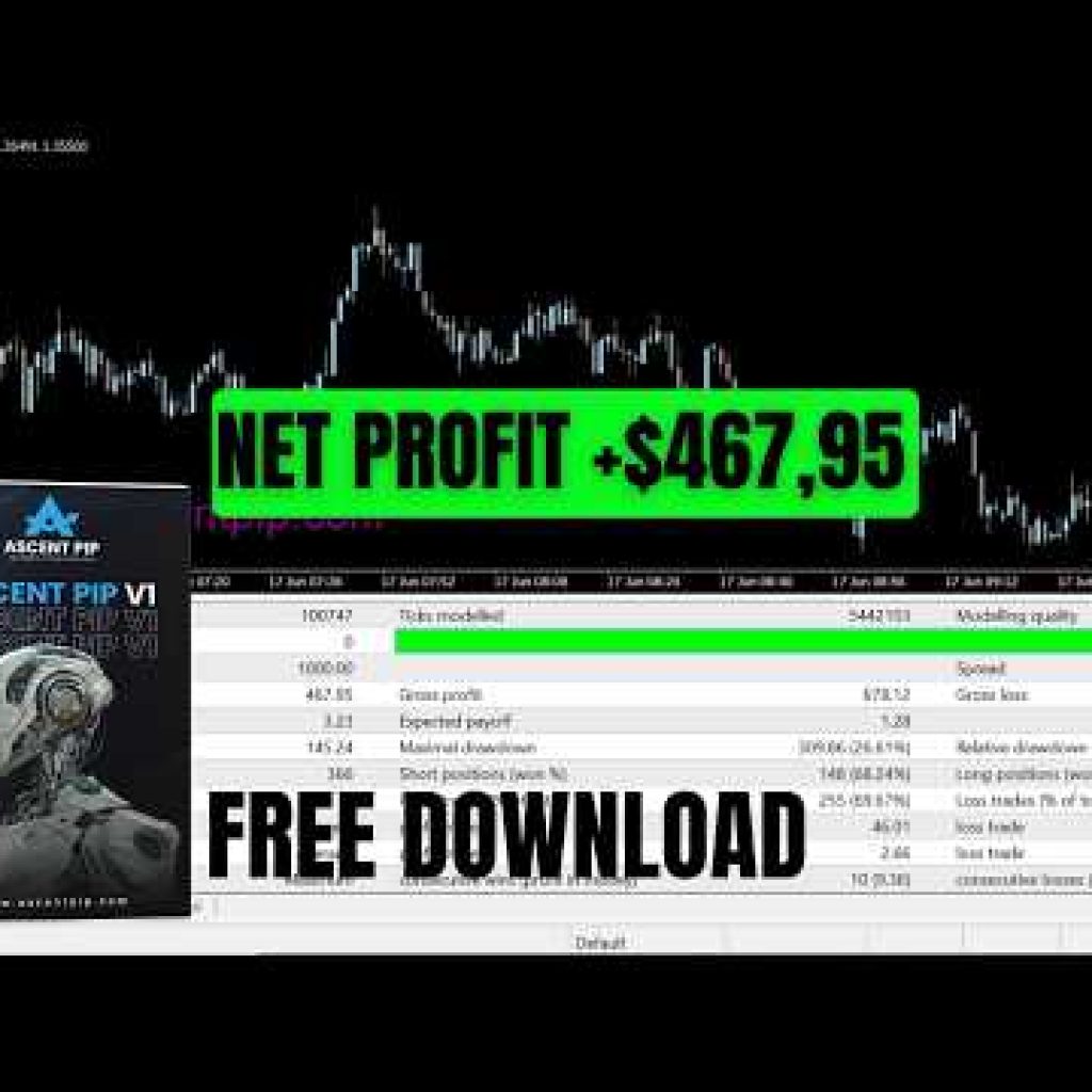 Professional Forex Trading Bot 2026 Ascent PIP EA Review
