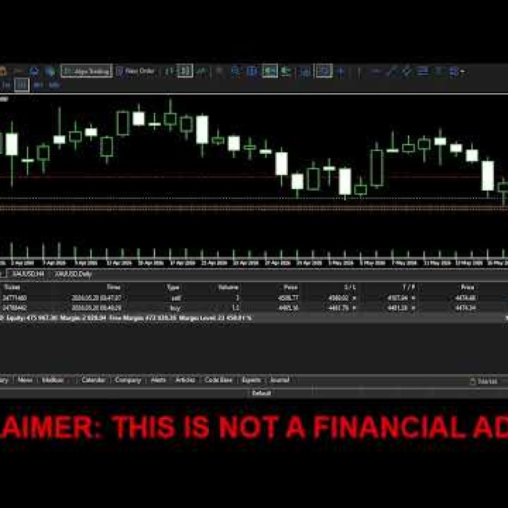 I Built a Forex EA – Watch It Trade Live Trading NASDAQ and GOLD