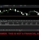 I Built a Forex EA – Watch It Trade Live Trading NASDAQ and GOLD