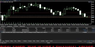I Built a Forex EA – Watch It Trade Live Trading NASDAQ and GOLD