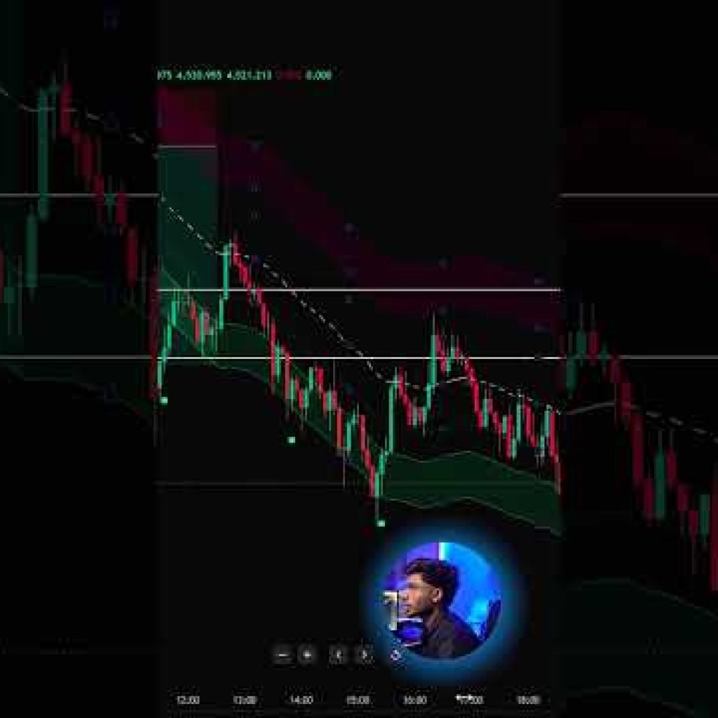 Fibonacci Bands [BigBeluga] Trend Analysis Setup