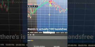 $3.5K WHILE Sleeping From Trading Automation 🤯 #shorts