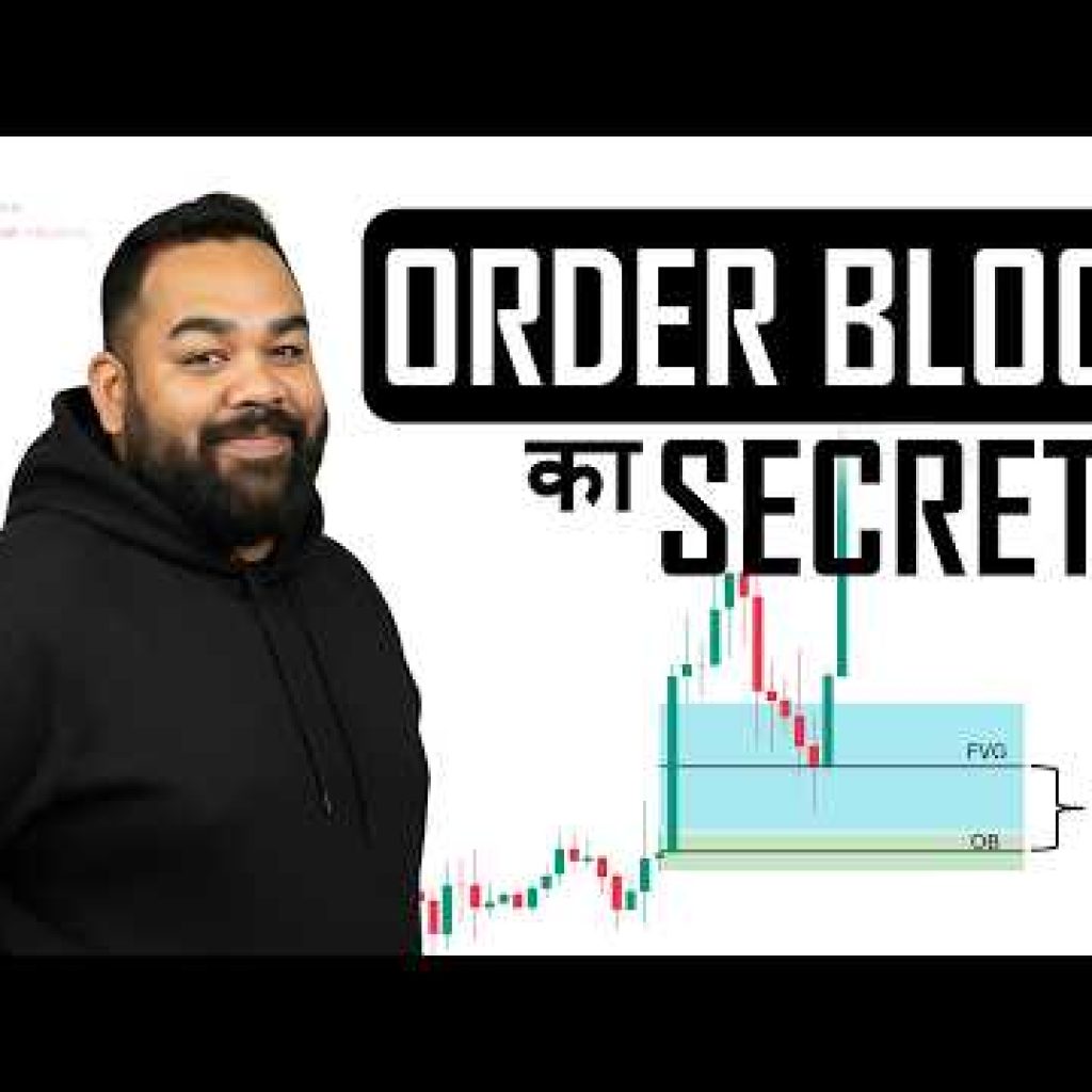 Smart Money Order Block Strategy Explained in Simple Way 💸