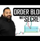 Smart Money Order Block Strategy Explained in Simple Way 💸