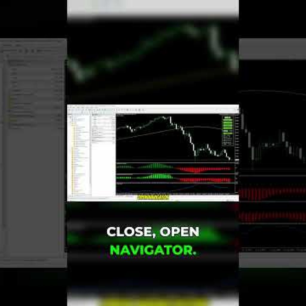 MT4 Setup Install Your Custom Moving Average!