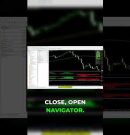 MT4 Setup Install Your Custom Moving Average!