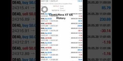 Today I successfully withdraw $90,000,Starting just $430 deposit,I have withdraw a total of $2,24000