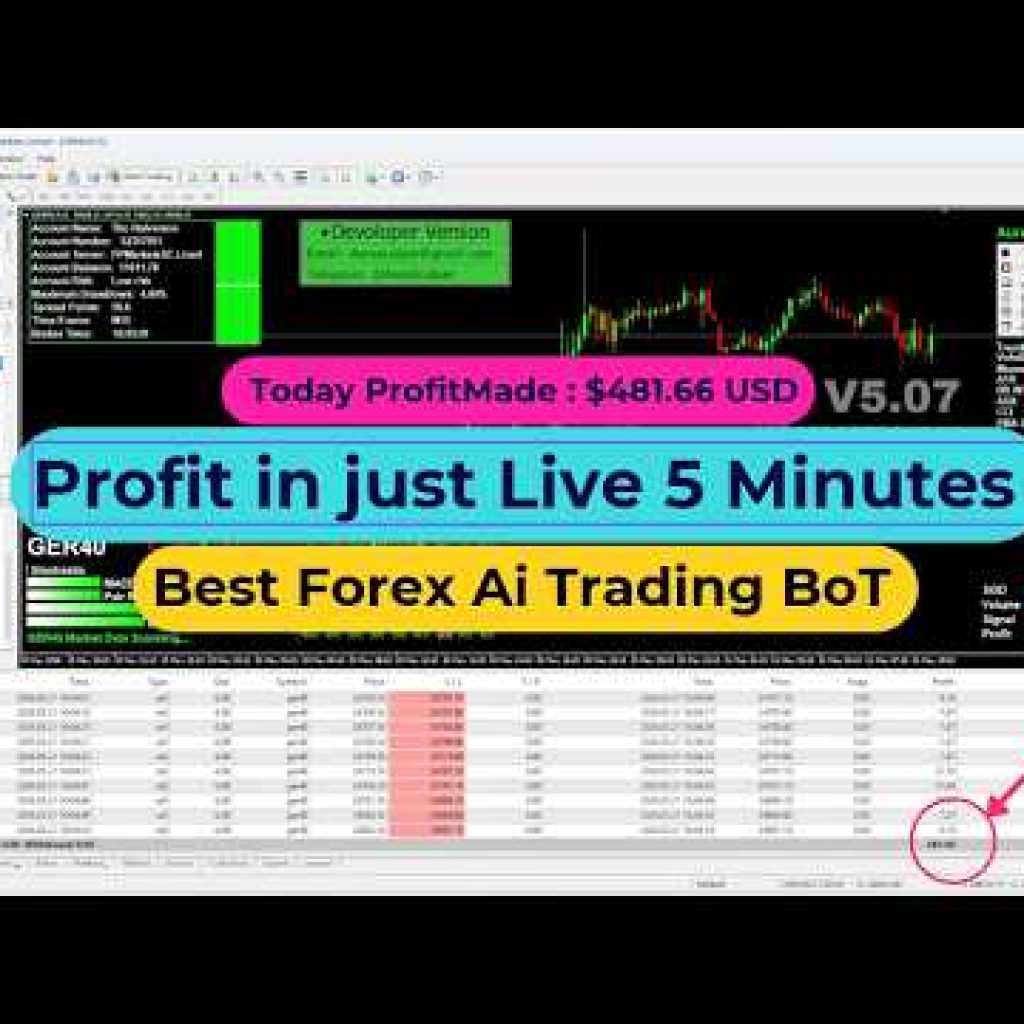 AI Auto Trading Forex LIVE 💸 | High Accuracy Trading Bot 2026#trading #forex #money #trader