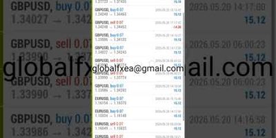 EA trading | 5/20/2026 ( Yesterday ) Expert Advisor | ROBOT | Auto Trading | Software | forex bot