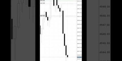 #money #crypto #trader #shorts #marketing #trading #marketingdigital #forex #stockmarket