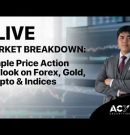 Live Day Trading | Top Forex, Gold, Crypto & Indices