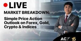 Live Day Trading | Top Forex, Gold, Crypto & Indices